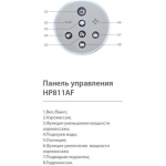 Ванна 150x150 см акриловая гидромассажная SSWW A2202DGSP — изображение 5