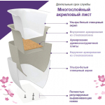 Ванна 170x80x58см Frank F7001 White/Германия — изображение 7